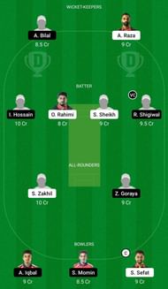 Dream11 Team for Belgium vs Austria - European Cricket Championship T10 2021 Championship Week – Match 3.